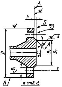 ГОСТ 12815-80 Фланцы арматуры, соединительных частей и трубопроводов на Ру от 0,1 до 20,0 МПа (от 1 до 200 кгс/кв. см). Типы. Присоединительные размеры и размеры уплотнительных поверхностей (с Изменениями N 1, 2, 3, 4, 5)