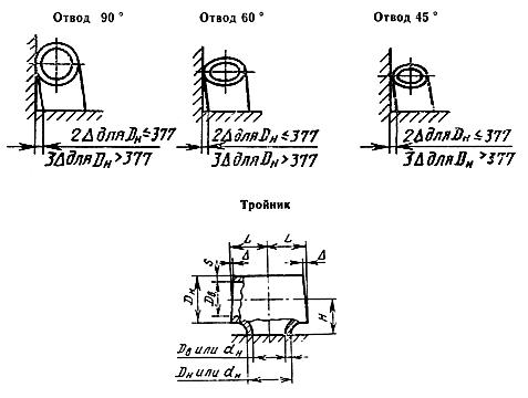 ГОСТ 17380-83 Детали трубопроводов стальные бесшовные приварные на Ру</= 10 МПа (</=100 кгс/кв. см). Технические условия (с Изменениями N 1, 2)
