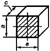 ГОСТ 1435-99 Прутки, полосы и мотки из инструментальной нелегированной стали. Общие технические условия