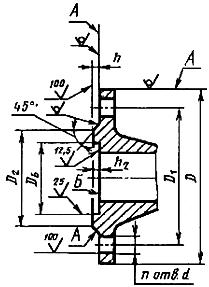ГОСТ 12815-80 Фланцы арматуры, соединительных частей и трубопроводов на Ру от 0,1 до 20,0 МПа (от 1 до 200 кгс/кв. см). Типы. Присоединительные размеры и размеры уплотнительных поверхностей (с Изменениями N 1, 2, 3, 4, 5)